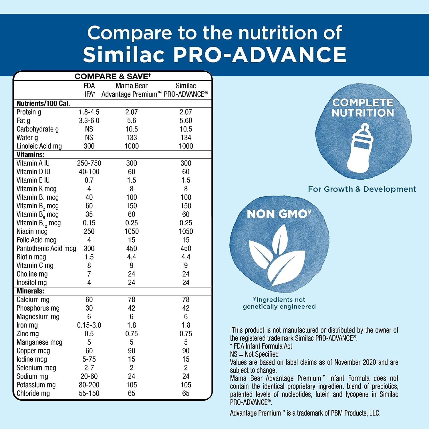 Brand - Mama Bear Advantage Baby Formula Powder with Iron, 2'-FL HMO for Immune Support, Infant Formula, 23.2 Ounce - Image 5